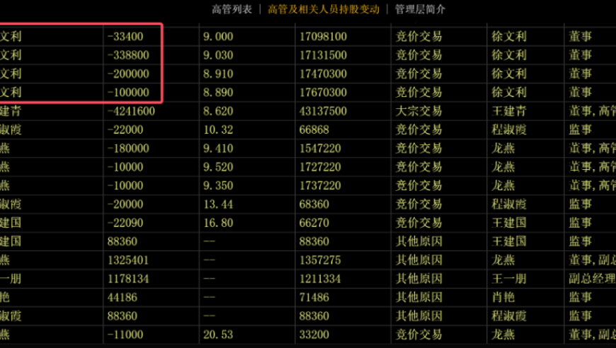 澳门最准的资料免费公开,昀牵孟绕,典故解疑_钱包版V13.25